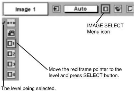 Image 1 Auto IMAGE SELECT Menu icon Move the red frame pointer to the level and press SELECT button. The level being selected.