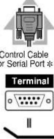 SANYO PLC-SU30 - CONNECTING TO COMPUTER - 8