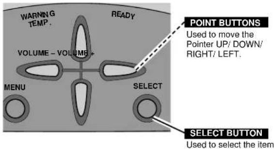 WARNING TEMP. READY VOLUME - VOLUME + MENU SELECT POINT BUTTONS Used to move the Pointer UP/ DOWN/ RIGHT/ LEFT. SELECT BUTTON Used to select the item.