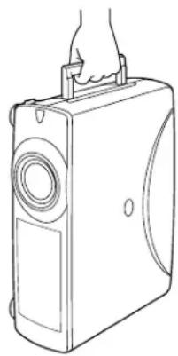 SANYO PLC-SU30 - CAUTION - 1
