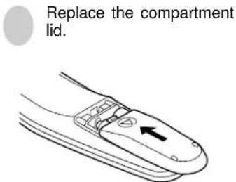 Replace the compartment lid.
