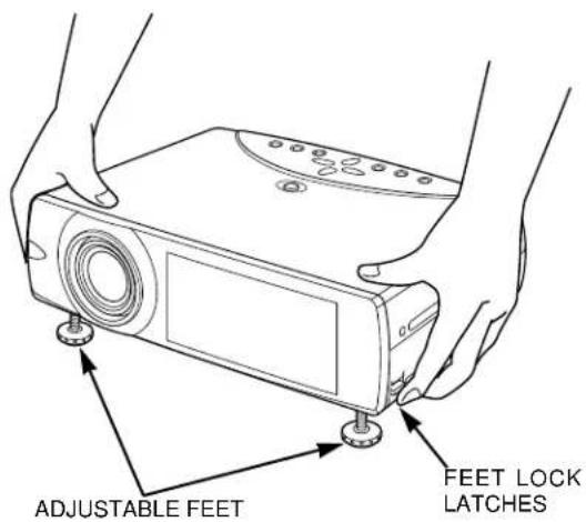 ADJUSTABLE FEET FEET LOCK LATCHES