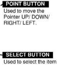 POINT BUTTON Used to move the Pointer UP/ DOWN/ RIGHT/ LEFT. SELECT BUTTON Used to select the item.