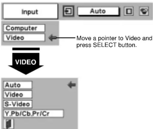 Input Auto Computer Video Move a pointer to Video and press SELECT button. VIDEO Auto Video S-Video Y.Pb/Cb.Pr/Cr