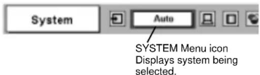 System Auto SYSTEM Menu icon Displays system being selected.