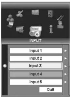 INPUT Input 1 Input 2 Input 3 Input 4 Input 6 Quit