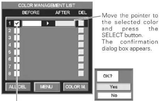COLOR MANAGEMENT LIST BEFORE AFTER DEL 1 2 3 4 5 6 7 8 ALL DEL MENU COLOR M. Move the pointer to the selected color and press the SELECT button. The confirmation dialog box appears. OK? Yes No