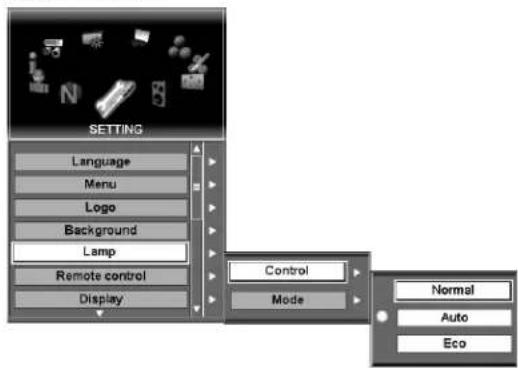 SETTING Language Menu Logo Background Lamp Remote control Display Control Mode Normal Auto Eco