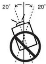 SANYO PLC-EF60 - Positioning Precautions - 3