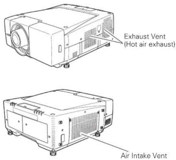 Exhaust Vent (Hot air exhaust) Air Intake Vent