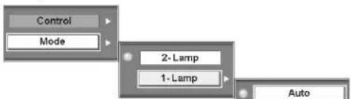 Control Mode 2-Lamp 1-Lamp Auto