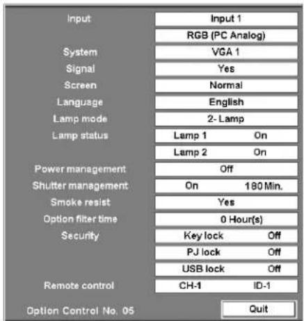 Input Input 1 RGB (PC Analog) System VGA 1 Signal Yes Screen Normal Language English Lamp mode 2- Lamp Lamp status Lamp 1 On Lamp 2 On Power management Off Shutter management On 180 Min. Smoke resist Yes Option filter time 0 Hour(s) Security Key lock Off PJ lock Off USB lock Off Remote control CH-1 ID-1 Option Control No. 05 Quit
