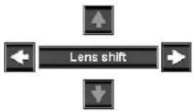 Lens shift