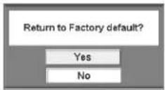 SANYO PLC-EF60 - Quit - 2