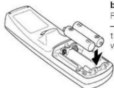 SANYO PLC-EF60 - Remote Control Battery Installation - 2