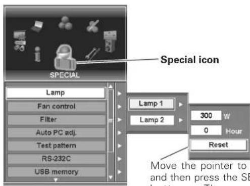 Special icon SPECIAL Lamp Fan control Filter Auto PC adj. Test pattern RS-232C USB memory Lamp 1 Lamp 2 300 W 0 Hour Reset Move the pointer to and then press the SE button. The user is a key.
