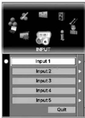 INPUT Input 1 Input 2 Input 3 Input 4 Input 5 Quit