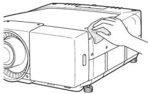 SANYO PLC-EF60 - Cleaning the Projector Cabinet - 1