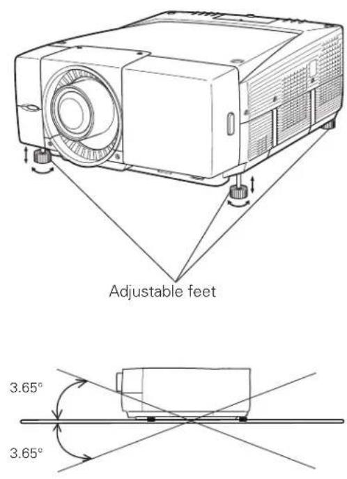 Adjustable feet 3.65° 3.65°