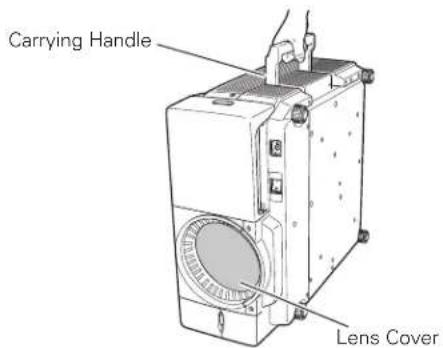 Carrying Handle Lens Cover