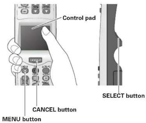 Control pad CANCEL button MENU button SELECT button