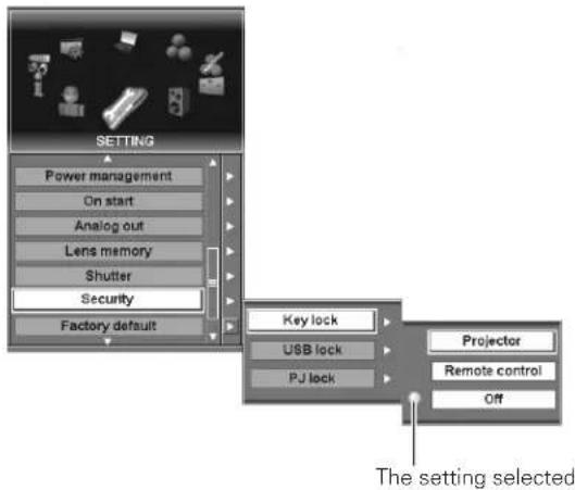 SETTING Power management On start Analog out Lens memory Shutter Security Factory default Key lock USB lock PJ lock Projector Remote control Off The setting selected