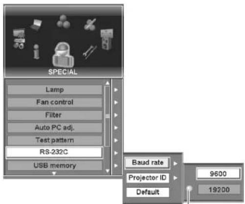 SPECIAL Lamp Fan control Filter Auto PC adj. Test pattern RS-232C USB memory Baud rate Projector ID Default 9600 19200