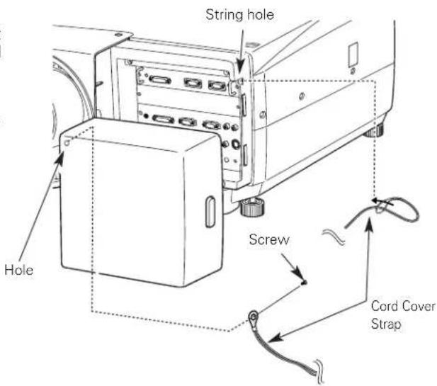 String hole Hole Screw Cord Cover Strap