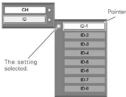 SANYO PLC-EF60 - To change CH and ID for the remote control; - 6