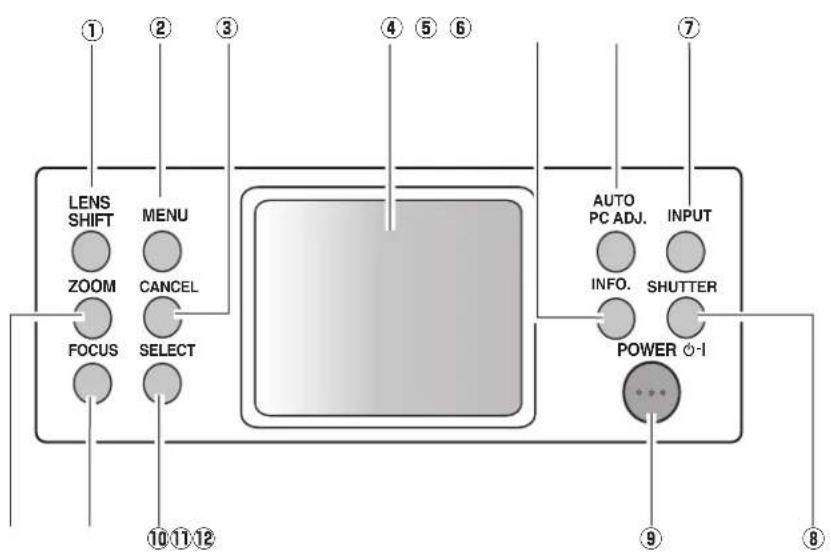 SANYO PLC-EF60 - Top Control - 1