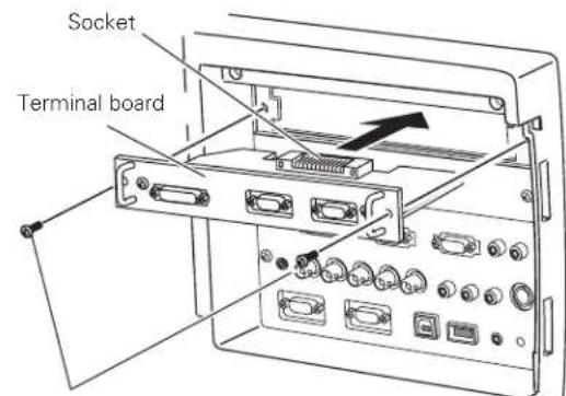 Socket Terminal board