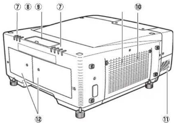 Technical diagram of a computer monitor with numbered components for identification