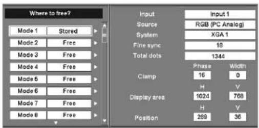 Where to free? Mode 1 Stored Mode 2 Free Mode 3 Free Mode 4 Free Mode 5 Free Mode 6 Free Mode 7 Free Mode 8 Free Input Source System Fine sync Total dots Input 1 RGB (PC Analog) XGA 1 18 1344 Phase Width 16 0 H V Display area 1024 768 H V Position 269 36