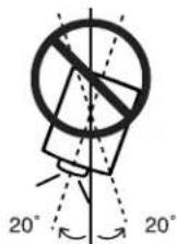 SANYO PLC-EF60 - Positioning Precautions - 4