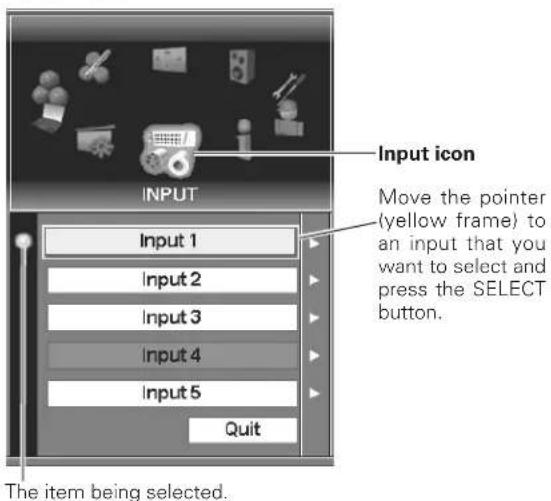 Input icon Move the pointer (yellow frame) to an input that you want to select and press the SELECT button. Input 1 Input 2 Input 3 Input 4 Input 5 Quit The item being selected.
