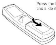 Press the I and slide it