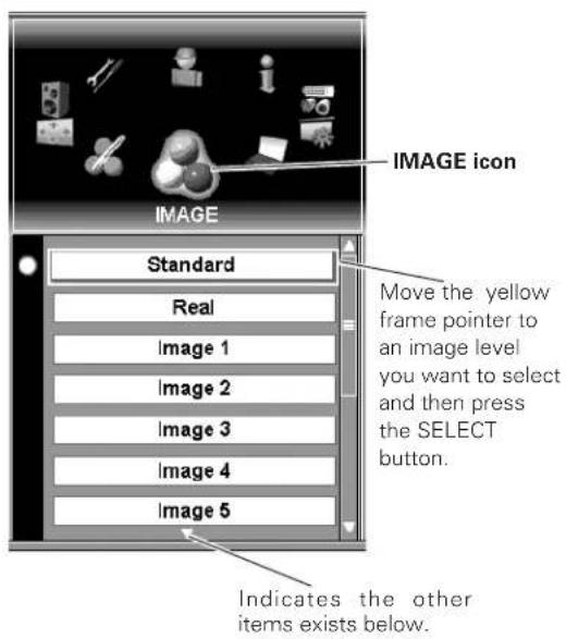 IMAGE icon STANDARD Real Image 1 Image 2 Image 3 Image 4 Image 5 Move the yellow frame pointer to an image level you want to select and then press the SELECT button. Indicates the other items exists below.