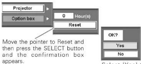 Projector Option box 0 Hour(s) Reset Move the pointer to Reset and then press the SELECT button and the confirmation box appears. OK? Yes No Select (Yes) t