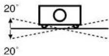 SANYO PLC-EF60 - Positioning Precautions - 1