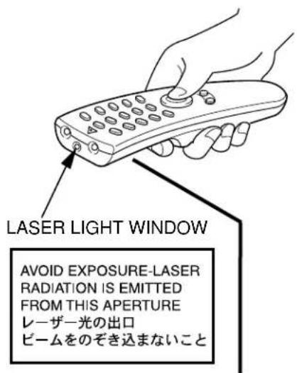 SANYO PLC-EF12B - LASER POINTER button - 2
