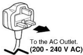 To the AC Outlet. (200 - 240 V AC)