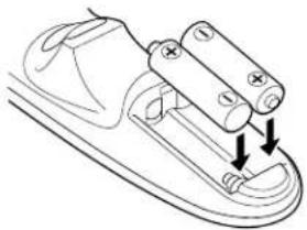 SANYO PLC-EF12B - Remote Control Battery Installation - 2