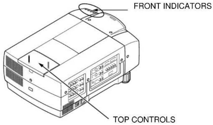 FRONT INDICATORS TOP CONTROLS