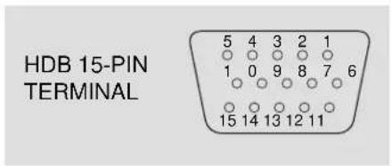 HDB 15-PIN TERMINAL