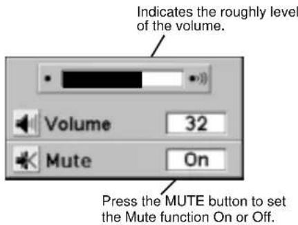 Indicates the roughly level of the volume. Volume 32 Mute On Press the MUTE button to set the Mute function On or Off.
