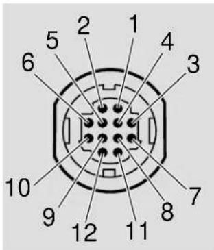 1 2 3 4 5 6 7 8 9 10 11 12