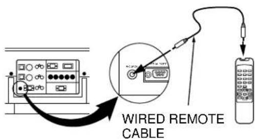WIRED REMOTE CABLE