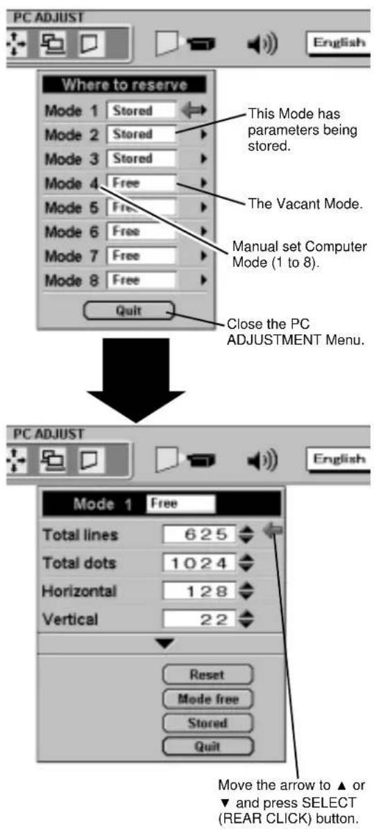 PC ADJUST Where to reserve Mode 1 Stored Mode 2 Stored Mode 3 Stored Mode 4 Free Mode 5 Free Mode 6 Free Mode 7 Free Mode 8 Free Quit This Mode has parameters being stored. The Vacant Mode. Manual set Computer Mode (1 to 8). Close the PC ADJUSTMENT Menu. PC ADJUST Mode 1 Free Total lines 625 Total dots 1024 Horizontal 128 Vertical 22 Reset Mode free Stored Quit Move the arrow to ▲ or ▼ and press SELECT (REAR CLICK) button.