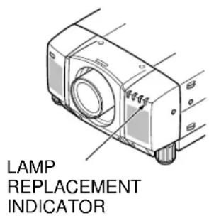 LAMP REPLACEMENT INDICATOR