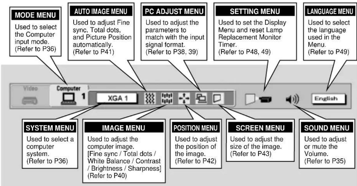 SANYO PLC-EF12B - MENU BAR IN COMPUTER MODE - 1